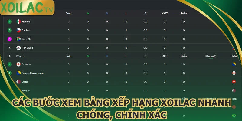 cac-buoc-xem-bang-xep-hang-xoilac-nhanh-chong-chinh-xac